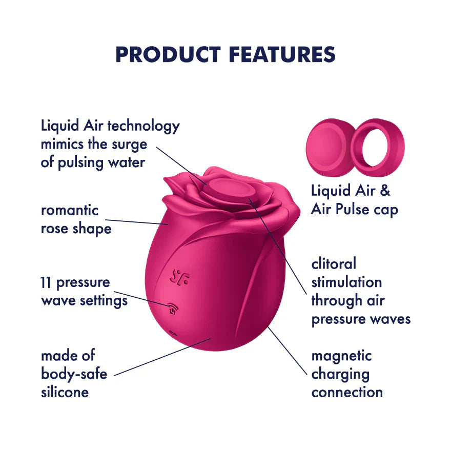 Pro 2 Classic Blossom - Satisfyer - BraTopia