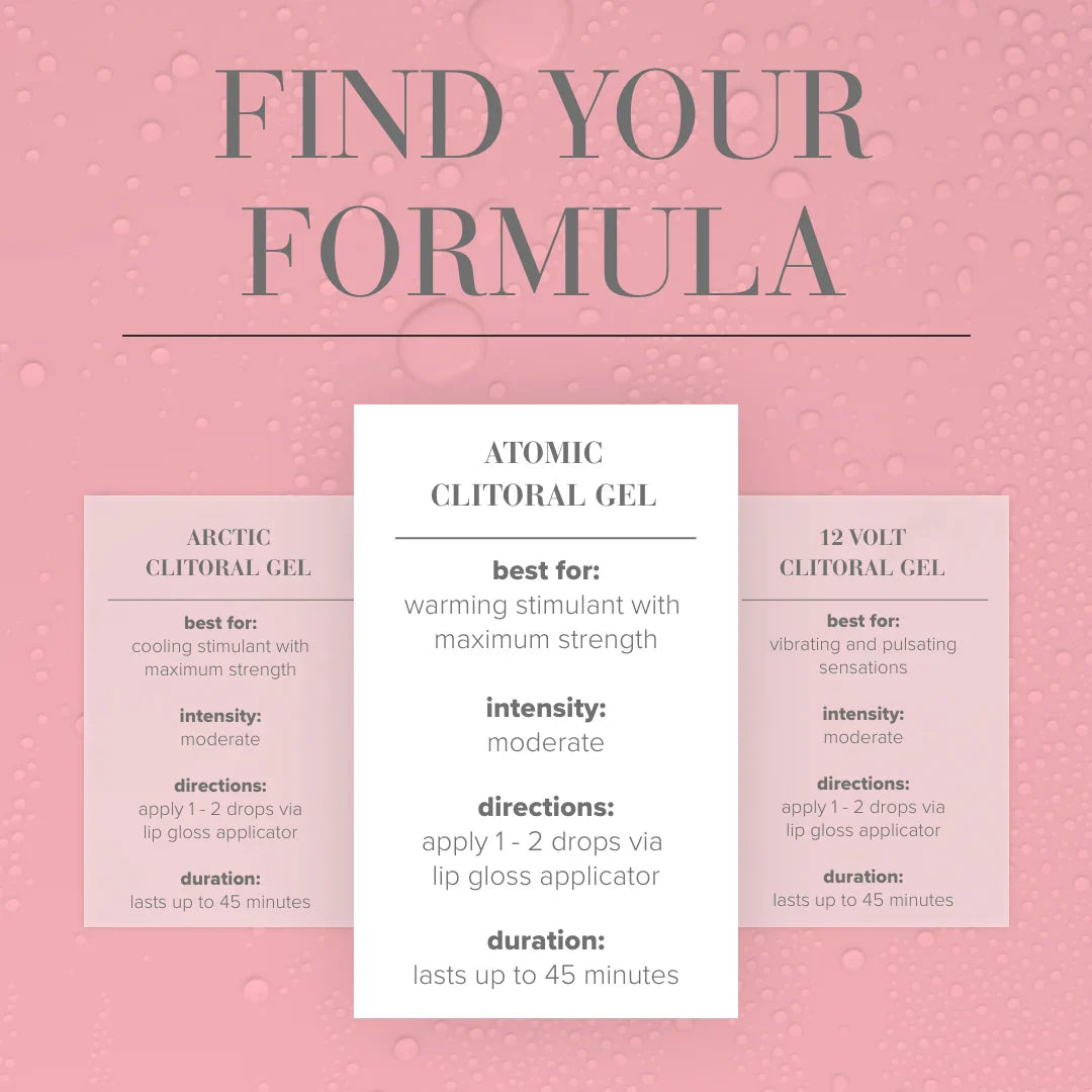 JO Atomic Clitoral Gel - JO Lubricants - BraTopia