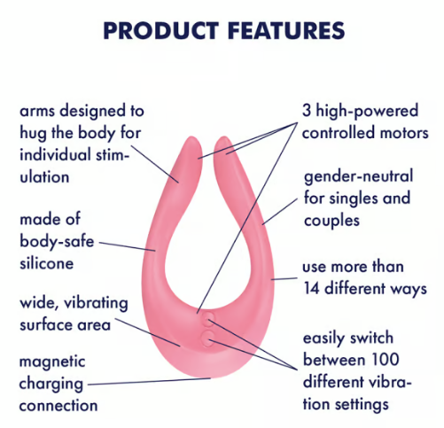 Endless Joy In PInk - Satisfyer - BraTopia