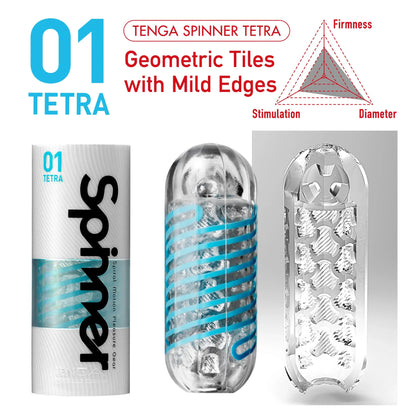 Spinner 01 Tetra - Tenga