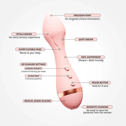 Rose 2 Bullet Vibrator - Vush