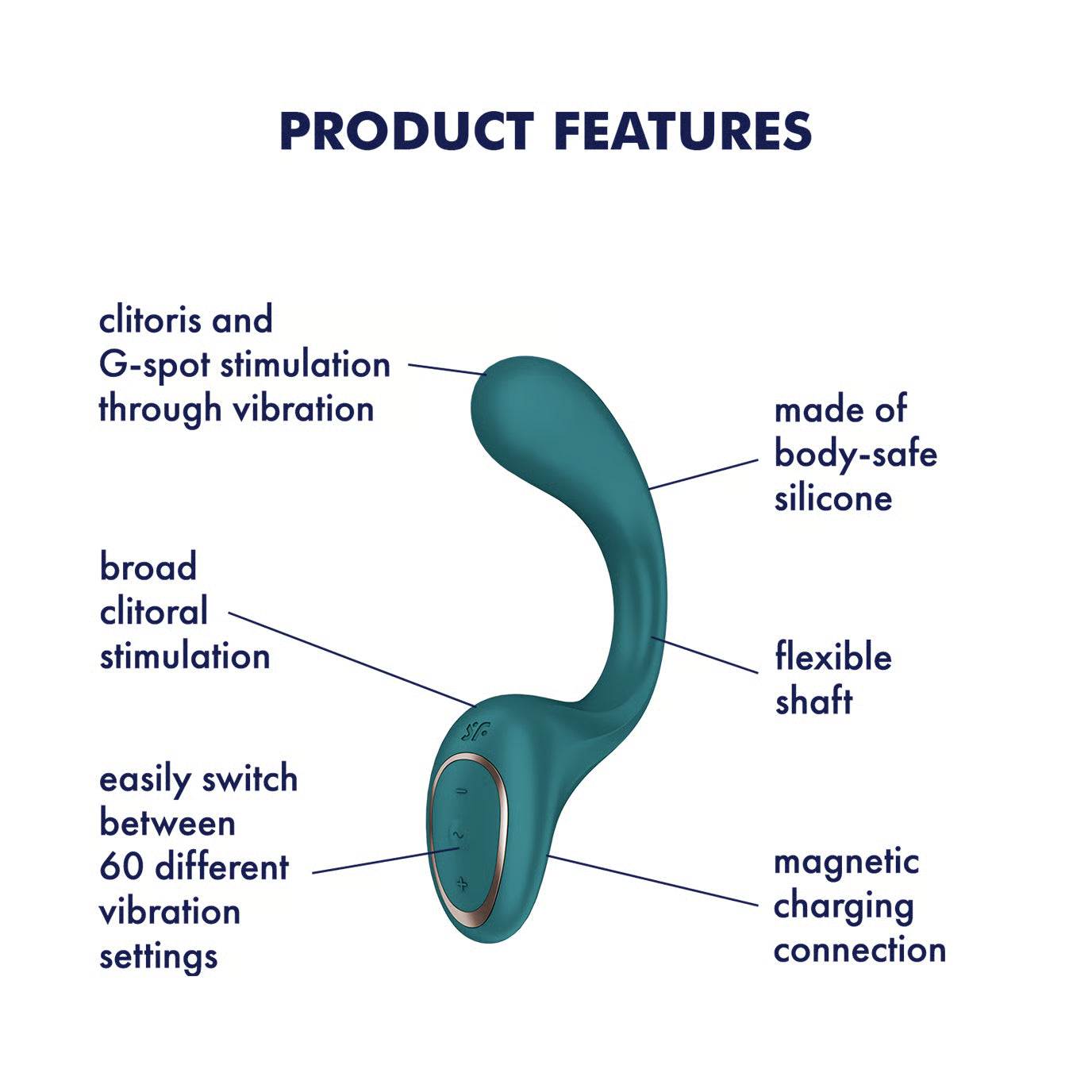 G for Goddess - Satisfyer